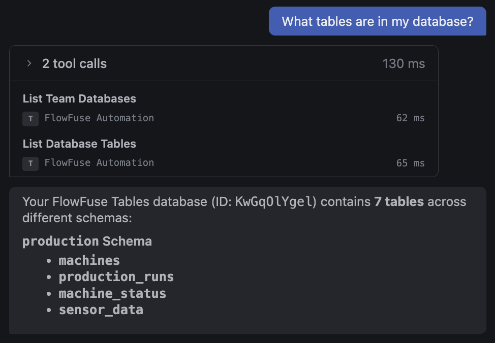 The Expert listing the tables in a FlowFuse Tables database, grouped by schema